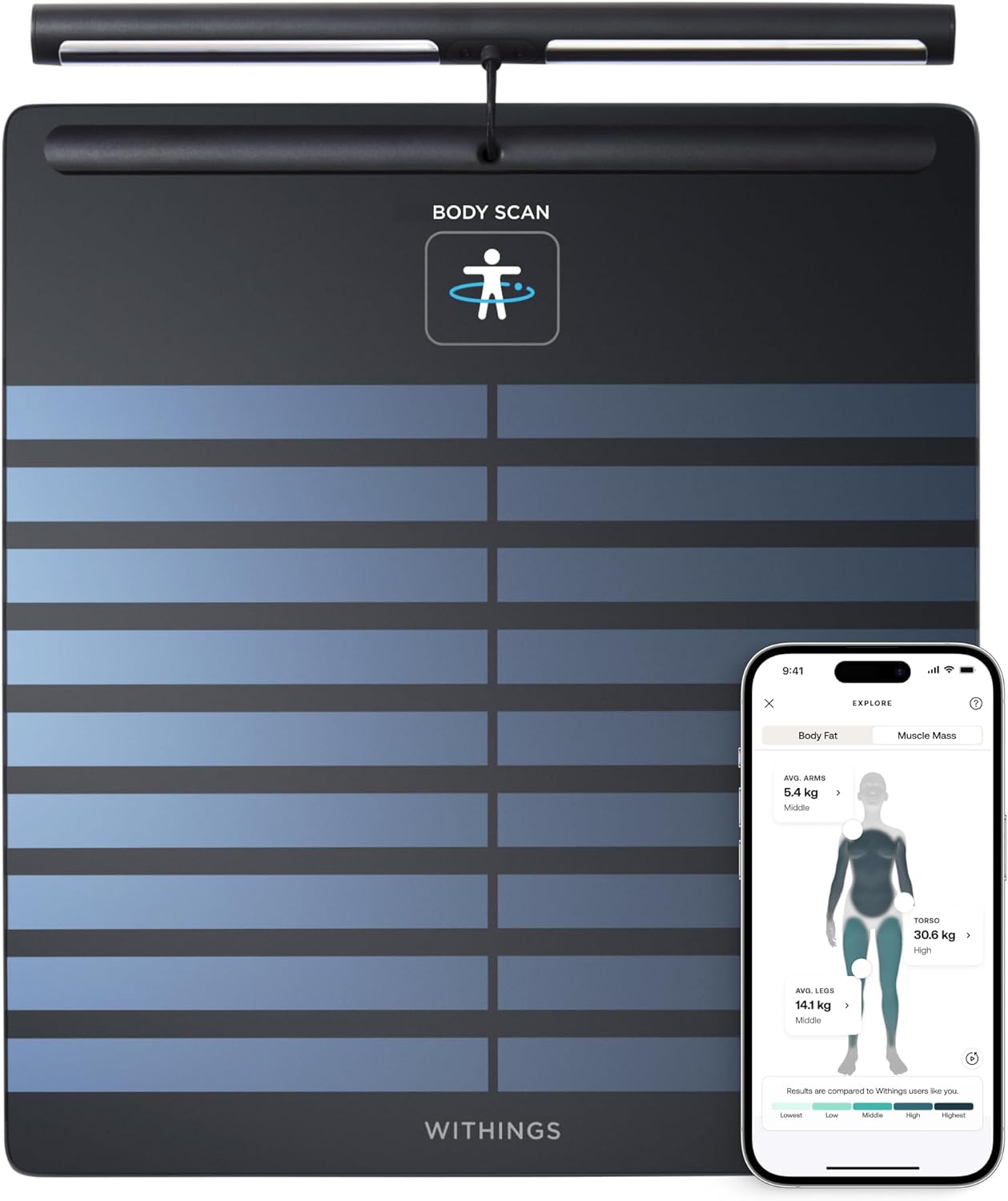 WITHINGS Body Scan - Smart Scale with Segmental Body Composition Analysis, Weighing Scales Body Weight  Vascular Age, Visceral Fat, Heart Rate, iOS/Android